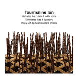 OLIVIA GARDEN - NANO-THERMIC CERAMIC + ION THERMAL 1 3/4